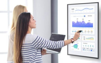 Interactive Signage Software for Streamlined Content Management : Simplify Scheduling, Control and Updates Across All Displays