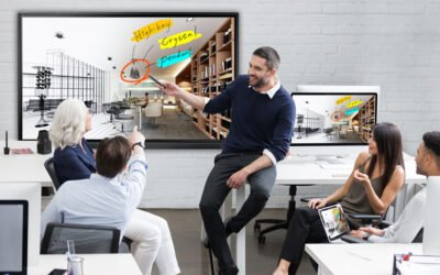 Interactive Touch Flat Panel | Advanced Visual Technology by Elpro Technologies