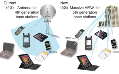 Case Study: How Our Fanless Industrial PCs Survived the Toughest Factory Floors