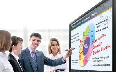 Touch Monitor Dealer in India – Elpro Technologies Empowering Interactive Displays