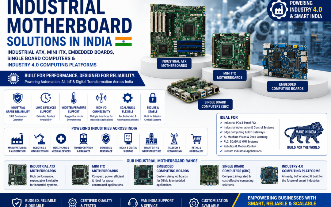 Industrial Motherboard Solutions in India – Industrial ATX, Mini ITX, Embedded Boards, Single Board Computers & Industry 4.0 Computing Platforms