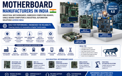 Motherboard Manufacturers in India – Industrial Motherboards, Embedded Computing Boards, Single Board Computers & Industrial Automation Solutions Across India
